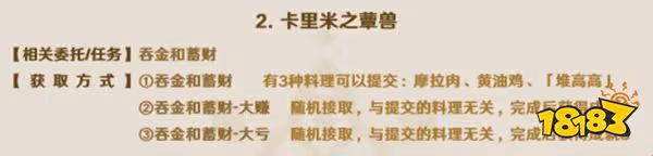 原神須彌每日委託成就匯總 須彌每日委託都有哪些成就