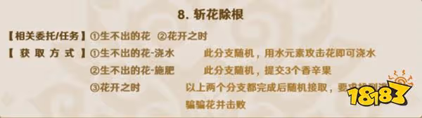 原神須彌每日委託成就匯總 須彌每日委託都有哪些成就