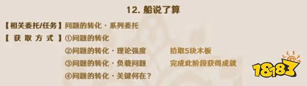 原神須彌每日委託成就匯總 須彌每日委託都有哪些成就