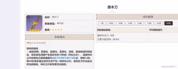 《原神》原木刀獲取途徑