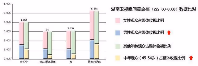 43歲仍風韻猶存，曾為生存拍攝「三級照」，這個美人堅強的過分