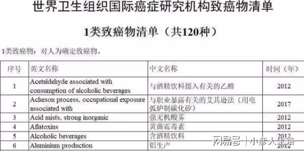36歲傅松患口腔癌去世，嚼6年檳榔成割臉人，生前最後視頻曝光