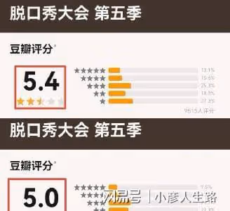 離婚梗泛濫,規則顯弊端,嘉賓看提詞器,讓《脫口秀5》跌下神壇