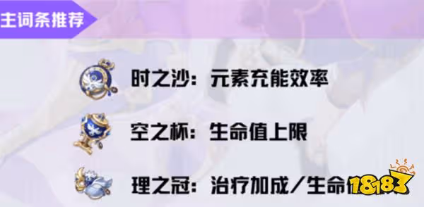 原神多莉聖遺物詞條推薦 多莉聖遺物屬性要選什麼
