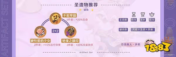 原神多莉聖遺物推薦一覽 多莉適合什麼聖遺物