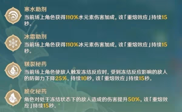 《原神》片劑深研第一天活動攻略