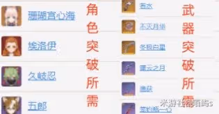 《原神》飄浮靈速刷線路推薦