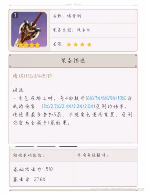 《原神》迪盧克培養教程