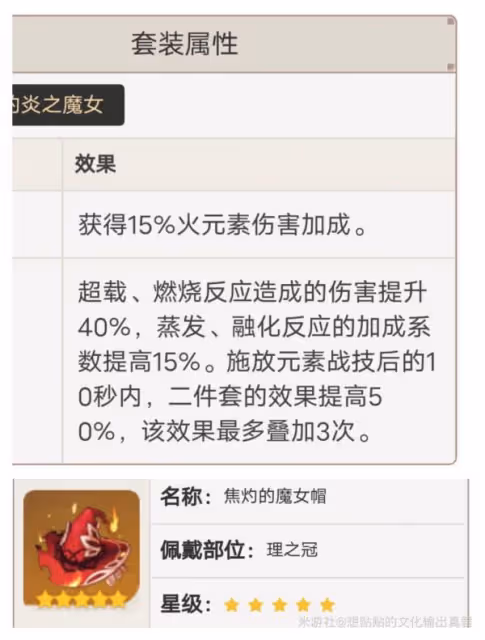 《原神》迪盧克培養教程