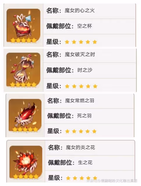 《原神》迪盧克培養教程
