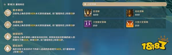 原神片劑深研第一關攻略 片劑深研第一天要怎麼過