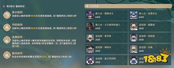 原神片劑深研第一關攻略 片劑深研第一天要怎麼過