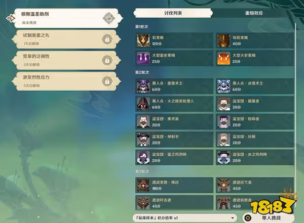 原神片劑深研第一關攻略 片劑深研第一天要怎麼過