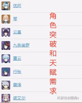 《原神》丘丘人面具速刷路線