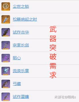 《原神》丘丘人面具速刷路線