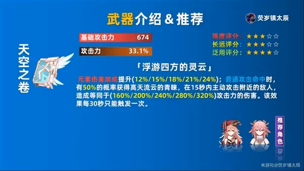 《原神》心海輸出武器傷害測試