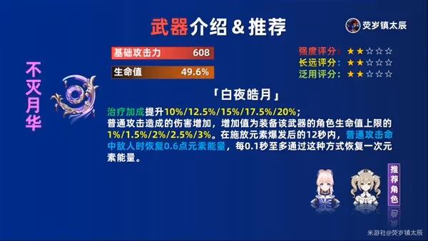 《原神》心海輸出武器傷害測試
