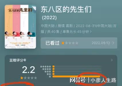 拖行交警致殘，演戲靠替身，摸女明星胸，張翰為何還不封殺？