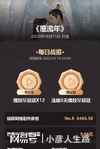 連續8天播放量日冠軍,累計破9億,這一次邢菲選對劇本抽中王炸