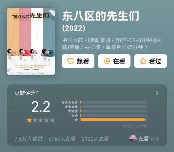 張翰拍戲要求用替身 此前曾因不雅行為惹爭議