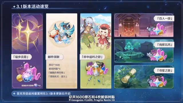 原神3.1前瞻直播回放 3.1前瞻直播內容有什麼