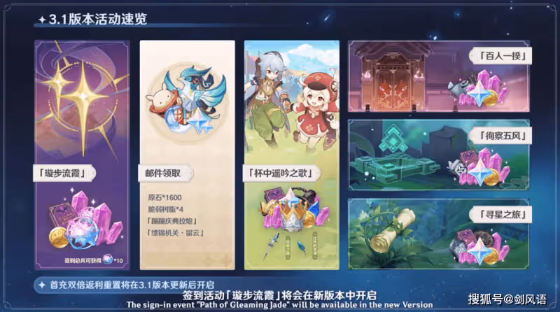 原神:3.1版本20抽,沙漠地圖,賽諾妮露坎蒂絲,復刻溫迪阿貝多