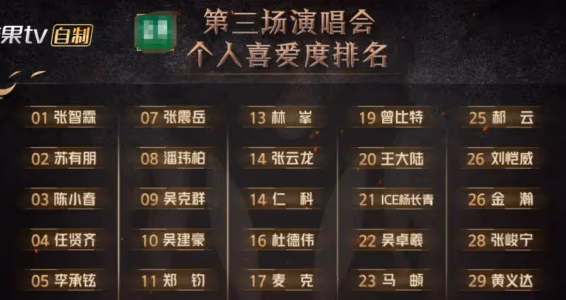 有多少想偷懶的兄弟，被杜德偉和仁科「衝破荊棘」的精神扇了耳光？