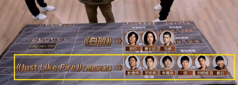 有多少想偷懶的兄弟,被杜德偉和仁科「衝破荊棘」的精神扇了耳光?