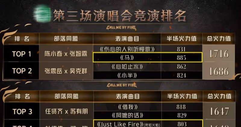有多少想偷懶的兄弟,被杜德偉和仁科「衝破荊棘」的精神扇了耳光?