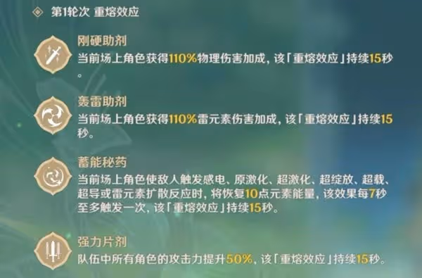 《原神》片劑深研第二關試用角色通關技巧