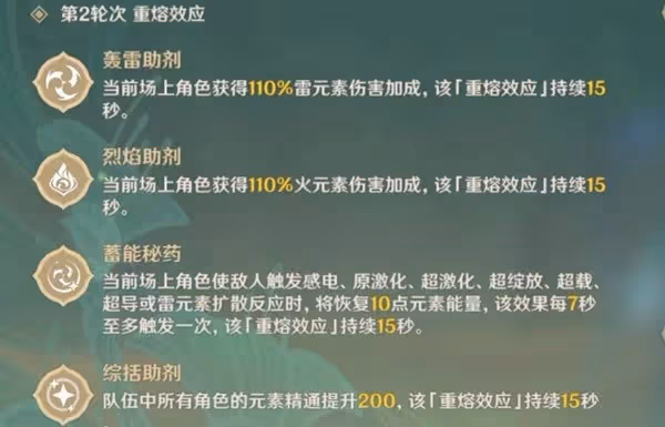 《原神》片劑深研第二關試用角色通關技巧