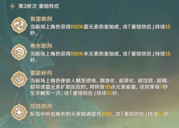 《原神》片劑深研第二關試用角色通關技巧