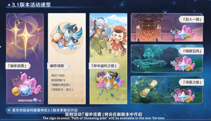 原神3.1前瞻霸屏熱搜,沙漠+3位新角色,平民玩家能白拿1.7萬原石