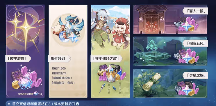 原神:3.1前瞻精彩內容匯總,活動獎勵、沙漠新玩法、角色卡池、七星召喚