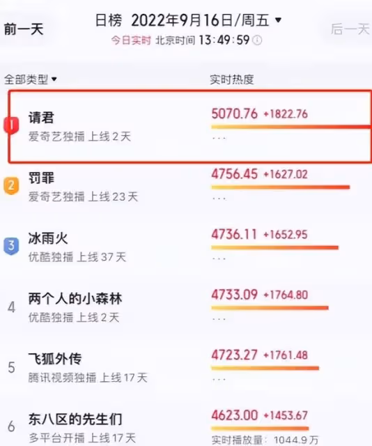 《請君》:李沁的淚溝,任嘉倫鼻子上的痣,這劇的濾鏡好真實