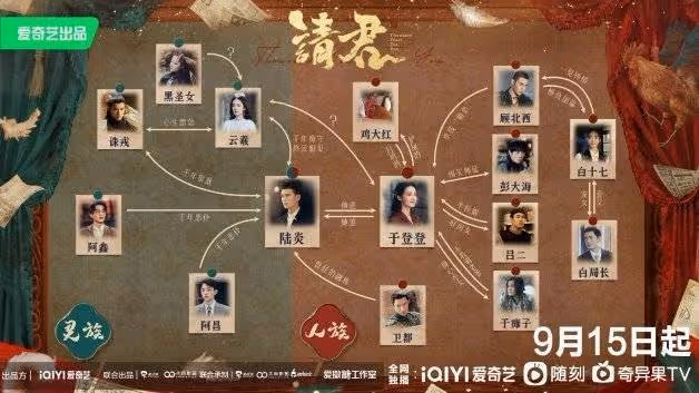 民國奇幻劇《請君》任嘉倫×李沁10大看點!一張圖看懂複雜人物關係+角色解析