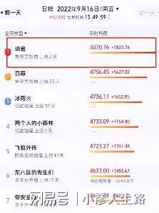 任嘉倫黑馬大劇太狠!播出6集熱度第一,李沁造型驚艷,劇情上癮