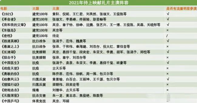 李易峰這次真是害慘他們了 後果才剛剛開始..