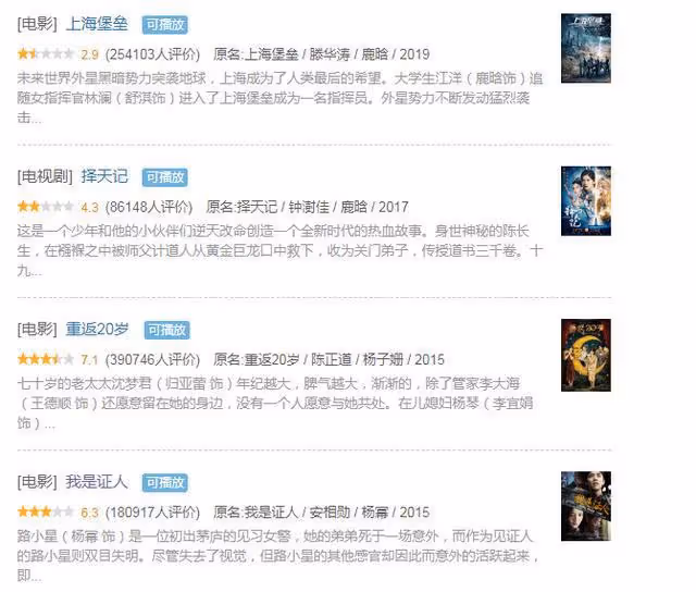 頂流屆的新任扛把子,王一博用專業能力改變了老戲骨對偶像的認知