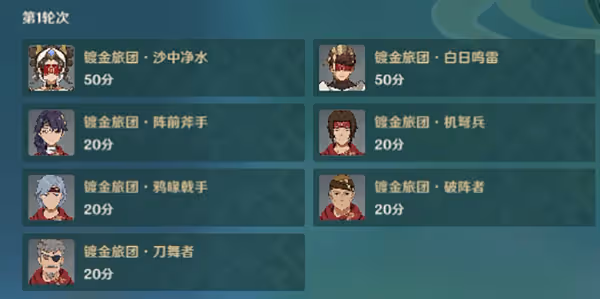 原神片劑深研第三關攻略 片劑深研第三天要怎麼過