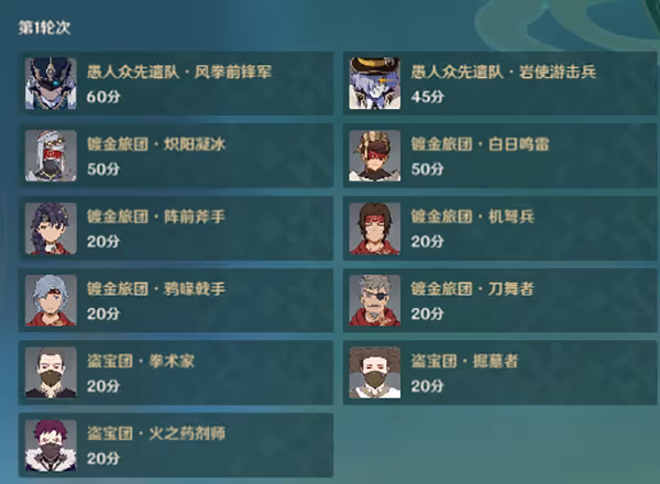 原神片劑深研第二關攻略 片劑深研第二天要怎麼過