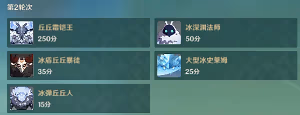 原神片劑深研第二關攻略 片劑深研第二天要怎麼過