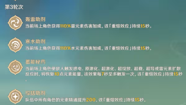 原神片劑深研第二關攻略 片劑深研第二天要怎麼過