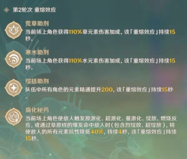 《原神》片劑深研第三關試用角色通關攻略