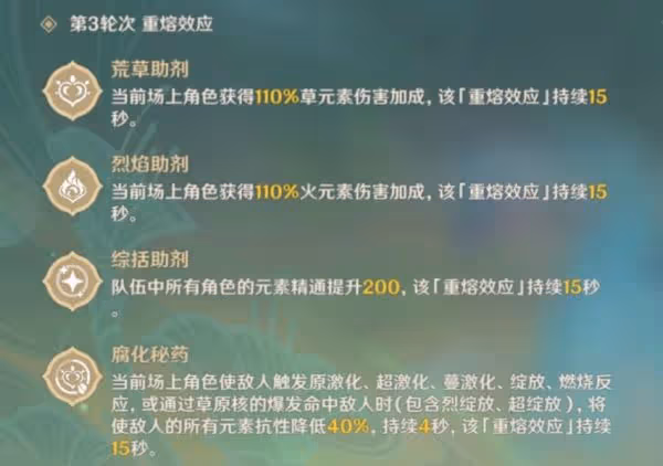 《原神》片劑深研第三關試用角色通關攻略