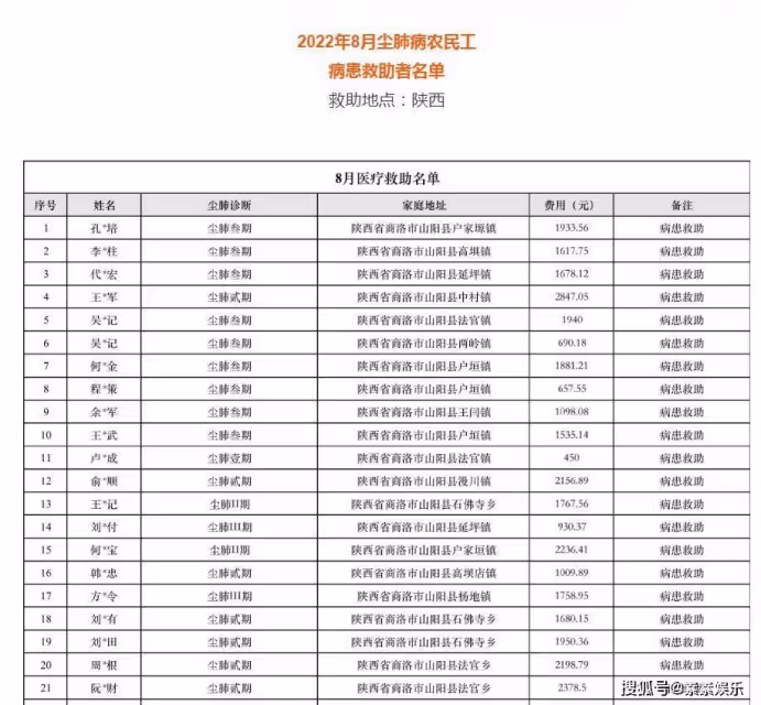 袁立2年完成蛻變:退出娛樂圈失去100萬粉絲,卻收穫自己的新生活