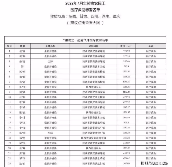 袁立2年完成蛻變:退出娛樂圈失去100萬粉絲,卻收穫自己的新生活