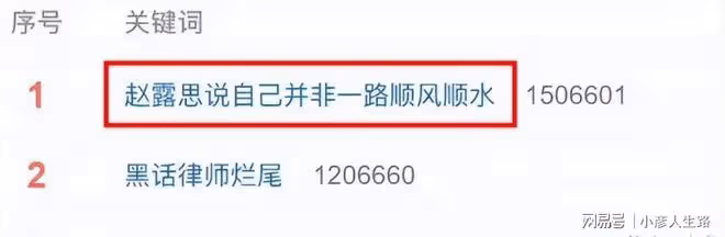 趙露思再登熱搜第一,一段訪談被指幾個槽點,再引網友爭議