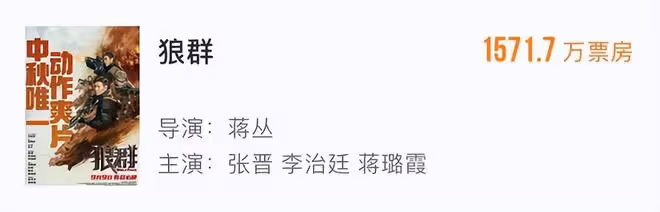 戲都沒演明白,卻裝模作樣當導演,這些明星難道不臉紅嗎?