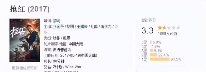 戲都沒演明白，卻裝模作樣當導演，這些明星難道不臉紅嗎？